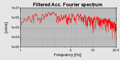 Plot-20160724-8962-1l2u9jl-0