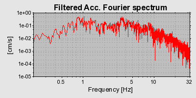 Plot-20160724-8962-1tt2ay-0