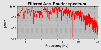 Plot-20160724-8962-1bqq9sj-0