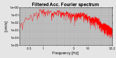 Plot-20160724-8962-13yv158-0