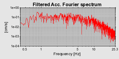 Plot-20160724-8962-1jq6k11-0