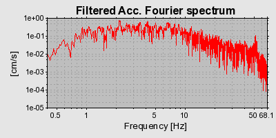 Plot-20160724-8962-q6d51v-0