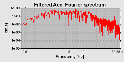 Plot-20160724-8962-1v9o6rd-0