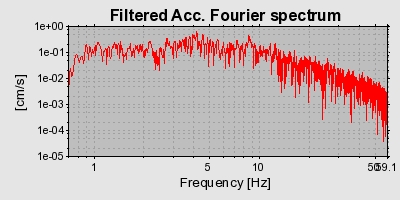 Plot-20160724-8962-1kaqk8s-0