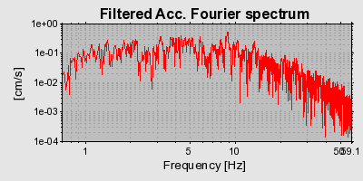 Plot-20160724-8962-gg4tsc-0