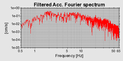 Plot-20160724-8962-1bhhlqa-0