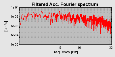 Plot-20160724-8962-9i4kes-0