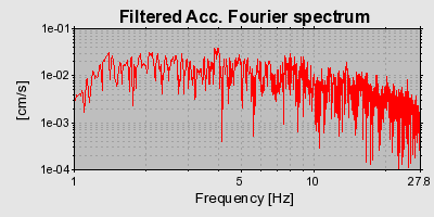 Plot-20160724-8962-qeirqq-0