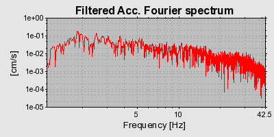 Plot-20160724-8962-1n4upgc-0