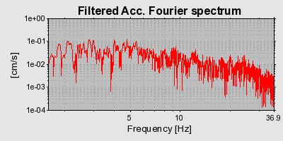 Plot-20160724-8962-1j7r0yn-0