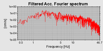 Plot-20160724-8962-1rtuf29-0