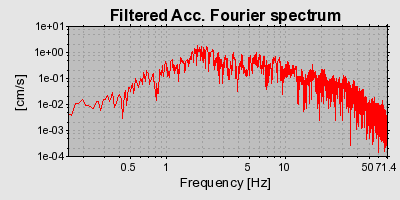 Plot-20160724-8962-1bow3z4-0