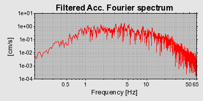 Plot-20160724-8962-3cqk8p-0