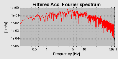 Plot-20160724-8962-1z0wwd9-0