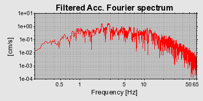 Plot-20160724-8962-15vef5f-0
