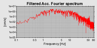 Plot-20160724-8962-hgz3jf-0