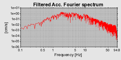 Plot-20160724-8962-1w3ompw-0