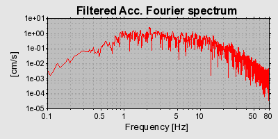 Plot-20160724-8962-remp8t-0