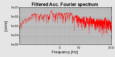 Plot-20160724-8962-1hs2ufd-0