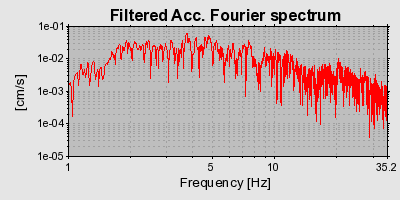 Plot-20160724-8962-1vptj85-0