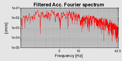 Plot-20160724-8962-hl5q4q-0