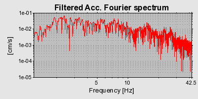 Plot-20160724-8962-kum5q1-0