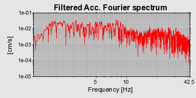 Plot-20160724-8962-3xhcvh-0