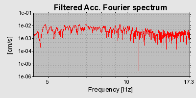 Plot-20160724-8962-cmqv9g-0