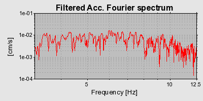 Plot-20160724-8962-pqqbo9-0