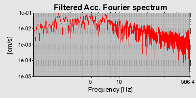 Plot-20160724-8962-qh2x2a-0