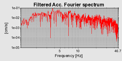 Plot-20160724-8962-2no4et-0