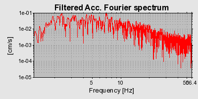 Plot-20160724-8962-1l6gsrc-0