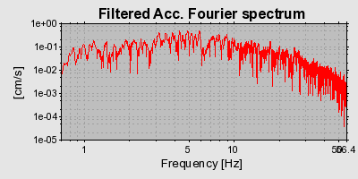 Plot-20160724-8962-2g8qvv-0