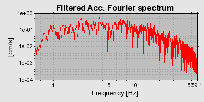 Plot-20160724-8962-iquc14-0