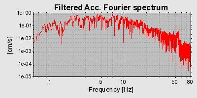 Plot-20160724-8962-qyu9ol-0