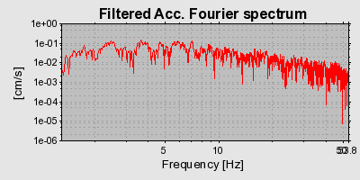 Plot-20160724-8962-h1t3ob-0