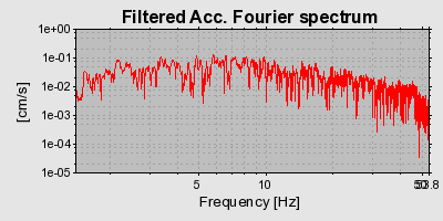 Plot-20160724-8962-10ymezq-0