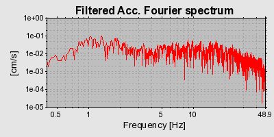 Plot-20160724-8962-1rflxm1-0