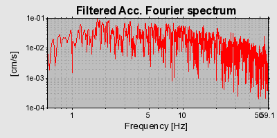 Plot-20160724-8962-1lr8lr0-0