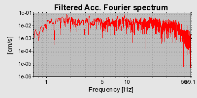 Plot-20160724-8962-143yl67-0