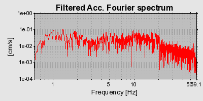 Plot-20160724-8962-jslk33-0