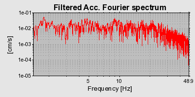 Plot-20160724-8962-o8qoft-0