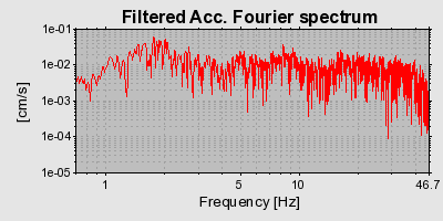 Plot-20160724-8962-1r4as4r-0