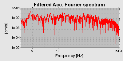 Plot-20160724-8962-1uzzi66-0