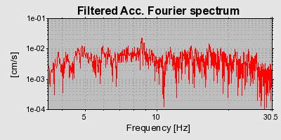 Plot-20160724-8962-n26ac6-0