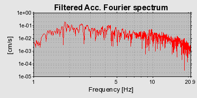 Plot-20160724-8962-1r2dkuw-0