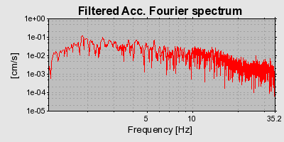 Plot-20160724-8962-e83o7p-0