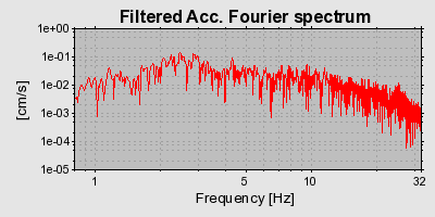 Plot-20160724-8962-ds8s2q-0