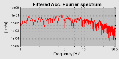 Plot-20160724-8962-1e7qdzk-0