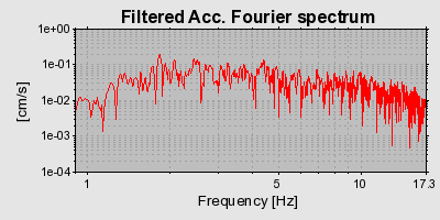 Plot-20160724-8962-1fr9zcb-0